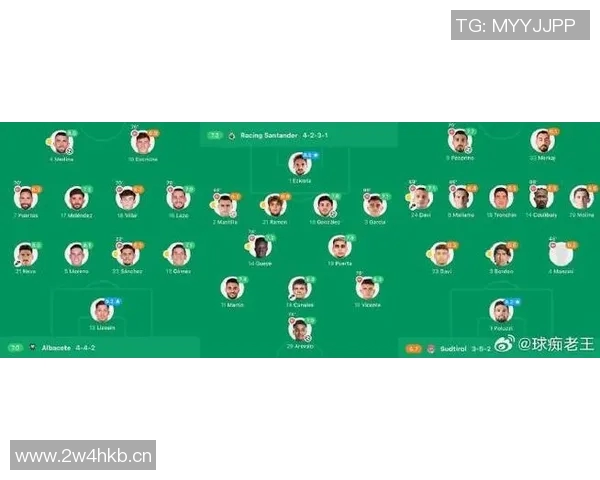 英超最老的球队介绍